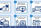 phishing alerts and prevention tips for beginners