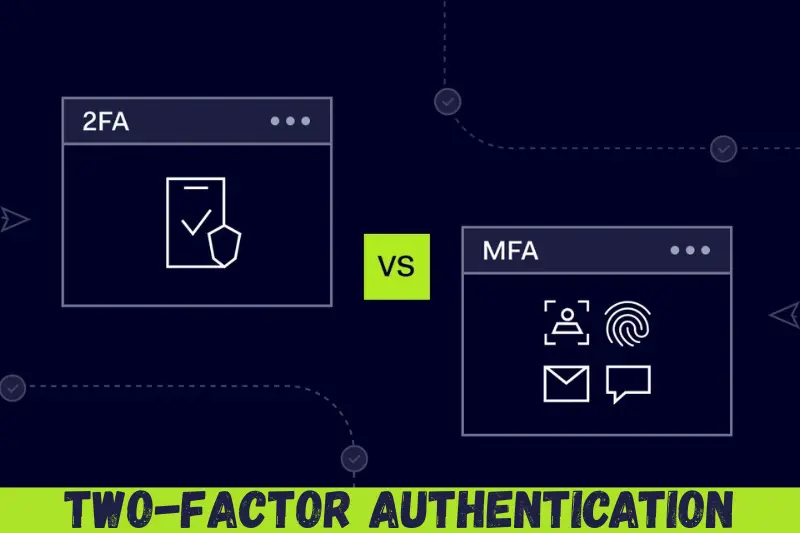 two-factor authentication